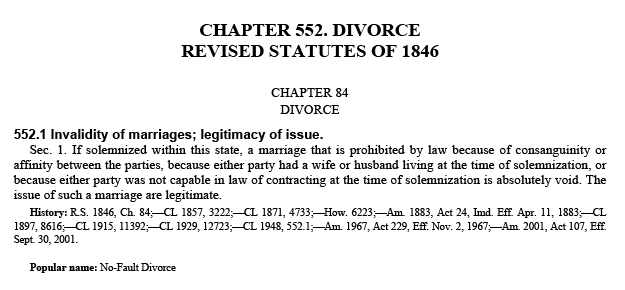 State of Michigan divorce statute chapter 552 showing the legal grounds of divorce
